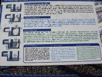 Le système est à économie d'eau, contrairement à beaucoup d'autres.